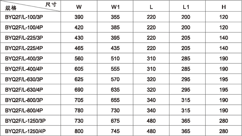 1552896555355110.jpg 博宇72P_頁面_17.jpg