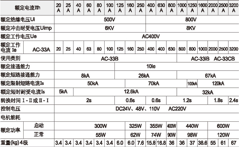 1552957842203647.jpg 博宇72P_頁面_21.jpg